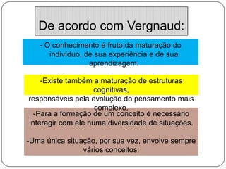 De acordo com Vergnaud:
- O conhecimento é fruto da maturação do
indivíduo, de sua experiência e de sua
aprendizagem.
-Existe também a maturação de estruturas
cognitivas,
responsáveis pela evolução do pensamento mais
complexo.
-Para a formação de um conceito é necessário
interagir com ele numa diversidade de situações.
-Uma única situação, por sua vez, envolve sempre
vários conceitos.

 