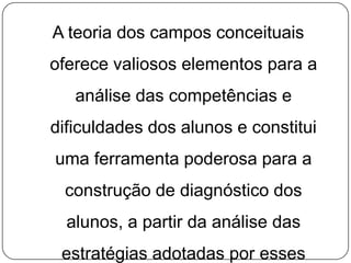 A teoria dos campos conceituais
oferece valiosos elementos para a
análise das competências e
dificuldades dos alunos e constitui
uma ferramenta poderosa para a
construção de diagnóstico dos
alunos, a partir da análise das

estratégias adotadas por esses

 