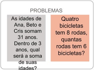 PROBLEMAS
As idades de
Ana, Beto e
Cris somam
31 anos.
Dentro de 3
anos, qual
será a soma
de suas

Quatro
bicicletas
tem 8 rodas,
quantas
rodas tem 6
bicicletas?

 