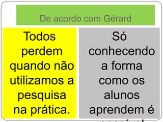 De acordo com Gérard

Todos
perdem
quando não
utilizamos a
pesquisa
na prática.

Só
conhecendo
a forma
como os
alunos
aprendem é

 