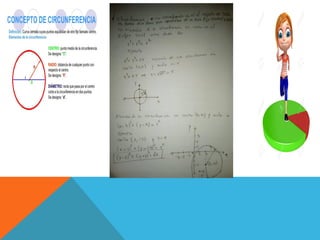 Números Reales y Plano Numérico