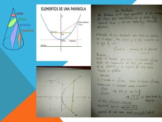 Números Reales y Plano Numérico