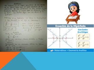 Números Reales y Plano Numérico