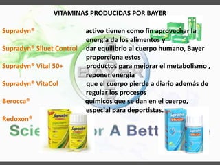 VITAMINAS PRODUCIDAS POR BAYER
Supradyn® activo tienen como fin aprovechar la
energía de los alimentos y
Supradyn® Siluet Control dar equilibrio al cuerpo humano, Bayer
proporciona estos
Supradyn® Vital 50+ productos para mejorar el metabolismo ,
reponer energia
Supradyn® VitaCol que el cuerpo pierde a diario además de
regular los procesos
Berocca® químicos que se dan en el cuerpo,
especial para deportistas.
Redoxon®
 