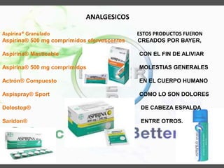 ANALGESICOS
Aspirina® Granulado ESTOS PRODUCTOS FUERON
Aspirina® 500 mg comprimidos efervescentes CREADOS POR BAYER,
Aspirina® Masticable CON EL FIN DE ALIVIAR
Aspirina® 500 mg comprimidos MOLESTIAS GENERALES
Actrón® Compuesto EN EL CUERPO HUMANO
Aspispray® Sport COMO LO SON DOLORES
Dolostop® DE CABEZA ESPALDA
Saridon® ENTRE OTROS.
 