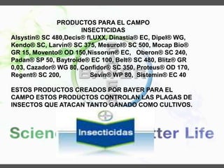 PRODUCTOS PARA EL CAMPO
INSECTICIDAS
Alsystin® SC 480,Decis® fLUXX, Dinastia® EC, Dipel® WG,
Kendo® SC, Larvin® SC 375, Mesurol® SC 500, Mocap Bio®
GR 15, Movento® OD 150,Nissorun® EC, Oberon® SC 240,
Padan® SP 50, Baytroide® EC 100, Belt® SC 480, Blitz® GR
0,03, Cazador® WG 80, Confidor® SC 350, Proteus® OD 170,
Regent® SC 200, Sevin® WP 80, Sistemin® EC 40
ESTOS PRODUCTOS CREADOS POR BAYER PARA EL
CAMPO ESTOS PRODUCTOS CONTROLAN LAS PLAGAS DE
INSECTOS QUE ATACAN TANTO GANADO COMO CULTIVOS.
 