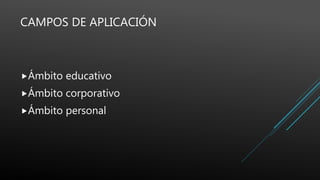 CAMPOS DE APLICACIÓN
Ámbito educativo
Ámbito corporativo
Ámbito personal
 