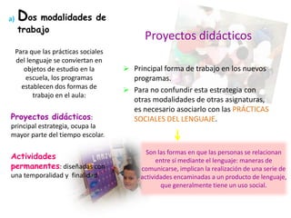 a)   Dos modalidades de
     trabajo
                                             Proyectos didácticos
     Para que las prácticas sociales
     del lenguaje se conviertan en
        objetos de estudio en la        Principal forma de trabajo en los nuevos
        escuela, los programas           programas.
       establecen dos formas de         Para no confundir esta estrategia con
           trabajo en el aula:
                                         otras modalidades de otras asignaturas,
                                         es necesario asociarlo con las PRÁCTICAS
Proyectos didácticos:                    SOCIALES DEL LENGUAJE.
principal estrategia, ocupa la
mayor parte del tiempo escolar.

                                              Son las formas en que las personas se relacionan
Actividades                                       entre sí mediante el lenguaje: maneras de
permanentes: diseñadas con                  comunicarse, implican la realización de una serie de
una temporalidad y finalidad.               actividades encaminadas a un producto de lenguaje,
                                                    que generalmente tiene un uso social.
 