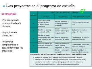 b)   Los proyectos en el programa de estudio
Se organiza:                                    6°
-Considerando la
temporalidad en 5
bloques.

-Repartidos en
bimestres.

-Incluye las
competencias al
desarrollar todos los
proyectos.
 