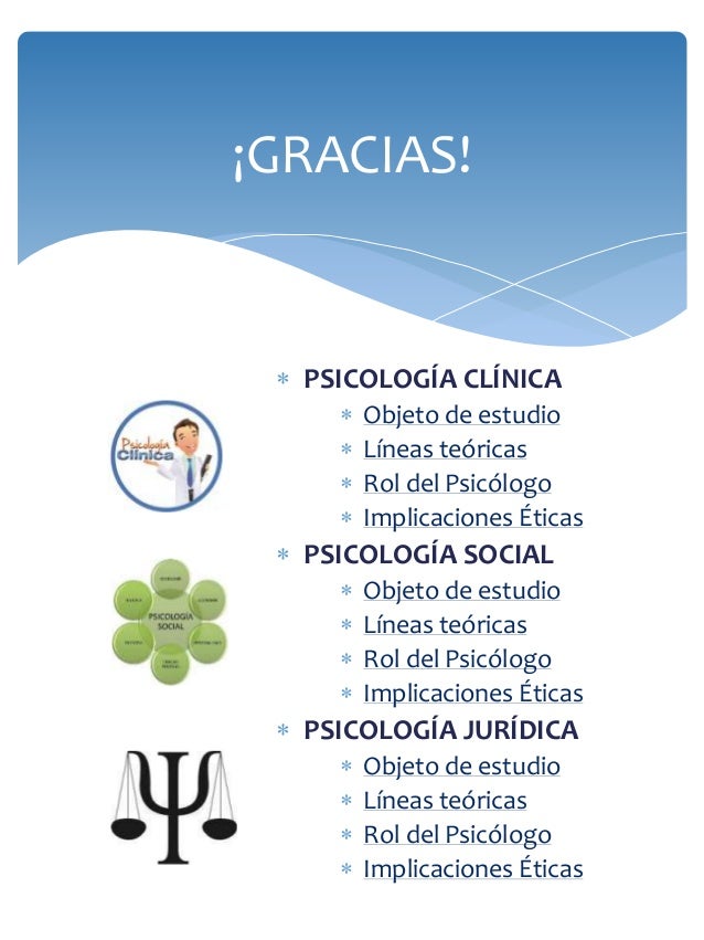 Campos de la Psicología