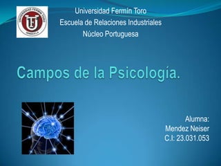 Universidad Fermín Toro
Escuela de Relaciones Industriales
Núcleo Portuguesa

Alumna:
Mendez Neiser
C.I: 23.031.053

 