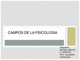 CAMPOS DE LA PSICOLOGIA
Integrante:
Michelle Valencia
V- 24567816
Prof.: Jacqueline
Colmenarez
 