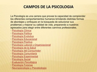 CAMPOS DE LA PSICOLOGIA
La Psicología es una carrera que provee la capacidad de comprender
los diferentes comportamientos humanos brindando distintas formas
de abordajes y enfoques en la búsqueda de solucionar sus
problemas y mejorar su calidad de vida, preparando a nuestros
egresados para elegir entre diferentes caminos profesionales.
· Psicología Clínica
· Psicología Política
· Psicología Evolutiva
· Psicología Educacional
· Psicología Positiva
· Psicología Laboral y Organizacional
· Psicología de la Salud
· Psicología del Consumidor
· Psicología Comunitaria
· Psicología Experimental
· Psicología Social
· Evaluación Psicológica
· Psicología Forense
· Neuropsicología y Psicobiología
 