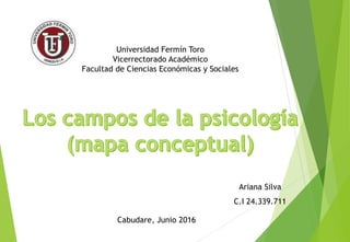 Universidad Fermín Toro
Vicerrectorado Académico
Facultad de Ciencias Económicas y Sociales
Ariana Silva
C.I 24.339.711
Cabudare, Junio 2016
 