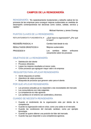 CAMPOS DE LA REINGENIERÍA
REINGENIERÍA: “Es replanteamiento fundamental y rediseño radical de los
procesos de las empresas para conseguir mejoras sustanciales en medidas de
desempeño contemporáneas tan decisivas como costos, calidad, servicio y
rapidez.”
Michael Hammer y James Champy
PUNTOS CLAVES DE LA REINGENIERÍA
REPLANTEAMIENTO FUNDAMENTAL+ ¿Qué hace la organización? ¿Por qué
lo hace?
REDISENO RADICAL9 Cambio total desde la raíz
RESULTADOS DRÁSTICOS+ Mejoras sustanciales
PROCESOS+ Los cambios deben enfocarse
únicamente sobre los procesos
OBJETIVOS DE LA REINGENIERÍA
Satisfacción del cliente
Procesos eñcientes
Lograr los mejores resultados al menor costo.
Crear procesos que agreguen mayor valor a la empresa
REQUISITOS PARA APLICAR REINGENIERÍA
' Gente dispuesta al cambio
' Abandono de viejos procesos
0 Búsqueda de procesos que generen valor para el cliente.
POR QUE APLICAR REINGENIERÍA
' Los procesos actuales ya no responden a las necesidades del mercado
º Los consumidores son más exigentes
' La competencia es más agresiva
' Los cambios en el entorno son acelerados y diversos.
CUANDO SE NECESITA REINGENIERÍA
' Cuando el rendimiento de la organización esta por detrás de la
competencia.
0 Cuando la organización está en crisis; como una caída en el mercado.
0 Cuando las condiciones del mercado cambian; como por ejemplo
tecnología.
0 Cuando se quiere obtener una posición de líder del mercado.
0 Cuando hay que responder a una competencia agresiva.
 