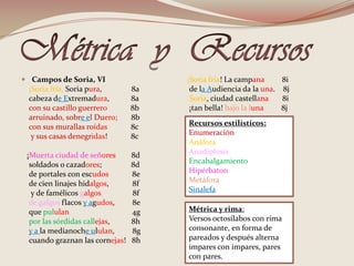Métrica  y  Recursos Campos de Soria, VI¡Soria fría, Soria pura,               8a    cabeza de Extremadura,           8acon su castillo guerrero8b    arruinado, sobre el Duero;       8b    con sus murallas roídas8c     y sus casas denegridas!            8c   ¡Muerta ciudad de señores        8d    soldados o cazadores;               8d    de portales con escudos            8e    de cien linajes hidalgos,            8f     y de famélicos galgos,               8f    de galgos flacos y agudos,         8e    que pululan                                4g    por las sórdidas callejas,           8hy a la medianoche ululan,         8g    cuando graznan las cornejas!   8h¡Soria fría! La campana         8i   de la Audiencia da la una.    8j Soria, ciudad castellana       8i   ¡tan bella! bajo la luna         8jRecursos estilísticos:Enumeración Anáfora Anadiplosis Encabalgamiento Hipérbaton Metáfora Sinalefa Métrica y rima:Versos octosílabos con rima consonante, en forma de pareados y después alterna impares con impares, pares con pares.