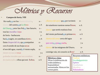 Métrica y RecursosCampos de Soria, VIII     He vuelto a ver los álamos dorados,             11 -álamos del camino en la ribera                      11 Adel Duero,  entre San Polo y San Saturio,     11 -tras las murallasviejas                                     7 ade Soria - barbacana                                          7- hacia Aragón, en castellana tierra-.               11 AEstos chopos del río, que acompañan          11- con el sonido de sus hojas secas                     11 Ael son del agua, cuando el viento sopla,       11- tienen en sus cortezas                                       7 agrabadas iniciales que son nombres             11 -de enamorados, cifras que son  fechas.        11 A¡Álamos del amor que ayer tuvisteis        11-de ruiseñores vuestras ramas llenas;       11 Aálamos que seréis mañana liras                11- del viento perfumado en primavera;        11 Aálamos del amor cerca del agua                 11- que corre  y pasa y sueña,                            7 aálamos de las márgenes del Duero,            11- conmigo vais, mi corazón os lleva!            11 ARecursos estilísticos:AnáforaEncabalgamientoEpítetoAnadiplosisMetáforaPolisíndetonMétrica y rima:Silvas (combinación de endecasílabos y heptasílabos) asonantadas. Rima en los versos pares.