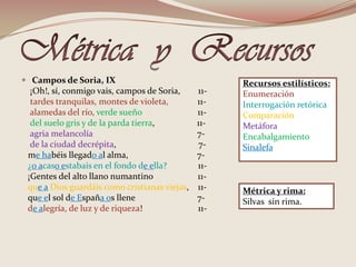 Métrica  y  Recursos Campos de Soria, IX    ¡Oh!, sí, conmigo vais, campos de Soria,        11-    tardes tranquilas, montes de violeta,             11-    alamedas del río, verde sueño                         11-    del suelo gris y de la parda tierra,                   11-    agria melancolía                                               7-    de la ciudad decrépita,                                     7-   me habéis llegado al alma,                               7-   ¿o acaso estabais en el fondo de ella?              11-   ¡Gentes del alto llano numantino                    11-   que a Dios guardáis como cristianas viejas,    11-   que el sol de España os llene                            7-de alegría, de luz y de riqueza!                         11-Recursos estilísticos:Enumeración Interrogación retórica Comparación Metáfora Encabalgamiento Sinalefa Métrica y rima: Silvas  sin rima.