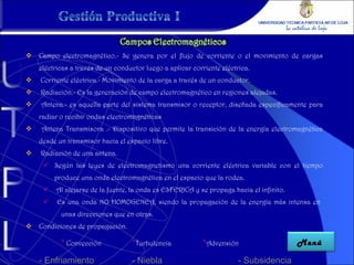 Campo electromagnético.- Se genera por el flujo de corriente o el movimiento de cargas eléctricas a través de un conductor luego a aplicar corriente eléctrica.  Corriente eléctrica.- Movimiento de la carga a través de un conductor. Radiación.- Es la generación de campo electromagnético en regiones alejadas. Antena.- es aquella parte del sistema transmisor o receptor, diseñada específicamente para radiar o recibir ondas electromagnéticas Antena Transmisora .- Dispositivo que permite la transición de la energía electromagnética desde un transmisor hacia el espacio libre. Radiación de una antena . Según las leyes de electromagnetismo una corriente eléctrica variable con el tiempo produce una onda electromagnética en el espacio que la rodea. Al alejarse de la fuente, la onda es ESFERICA y se propaga hacia el infinito. Es una onda NO HOMOGENEA, siendo la propagación de la energía más intensa en  unas direcciones que en otras. Condiciones de propagación. *  Convección * Turbulencia * Advensión - Enfriamiento - Niebla - Subsidencia Menú  