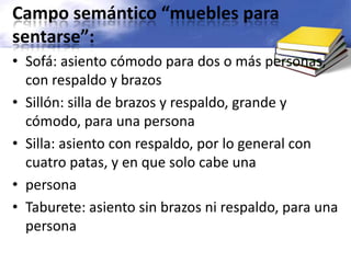 Campo semántico “muebles para sentarse”: Sofá: asiento cómodo para dos o más personas, con respaldo y brazos Sillón: silla de brazos y respaldo, grande y cómodo, para una persona Silla: asiento con respaldo, por lo general con cuatro patas, y en que solo cabe una persona Taburete: asiento sin brazos ni respaldo, para una persona