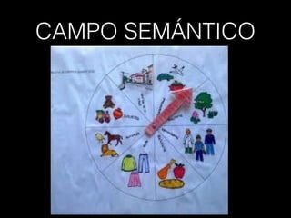 CAMPO SEMÁNTICO
 