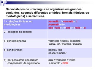Os vocábulos de uma língua se organizam em grandes conjuntos, segundo diferentes critérios: formais (fônicos ou morfológicos) e semânticos.