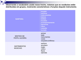Observando o vocabulário usado nesse trecho, notamos que os vocábulos estão distribuídas em grupos, mostrando características e funções daquele instrumento.