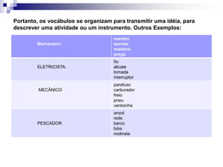 Portanto, os vocábulos se organizam para transmitir uma idéia, para descrever uma atividade ou um instrumento. Outros Exemplos: