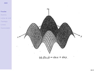 AM2




Fun¸˜es
   co

Dom´
   ınio

Linhas de n´
           ıvel

Topologia

Limites

Continuidade




                  10/1
 