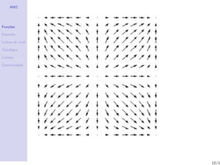 AM2




Fun¸˜es
   co

Dom´
   ınio

Linhas de n´
           ıvel

Topologia

Limites

Continuidade




                  12/1
 