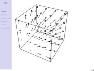 AM2




Fun¸˜es
   co

Dom´
   ınio

Linhas de n´
           ıvel

Topologia

Limites

Continuidade




                  13/1
 