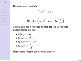 AM2

                  Dado o campo vectorial
Fun¸˜es
   co

Dom´
   ınio
                                              f : R2 −→ R4
Linhas de n´
           ıvel

Topologia
                                                                       x
Limites                         f (x, y ) =   xy , x 2 − y , x − 3y , √
Continuidade
                                                                        y
                  ´ composto por 4 fun¸˜es componentes ou fun¸˜es
                  e                   co                     co
                  coordenadas que s˜o:
                                    a
                      f1 (x, y ) = xy
                      f2 (x, y ) = x 2 − y
                      f3 (x, y ) = x − 3y
                                    x
                      f4 (x, y ) = √
                                     y
                  Nota: estas fun¸˜es s˜o campos escalares.
                                 co    a


                                                                            14/1
 