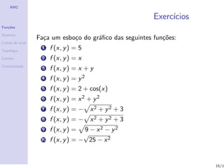AM2

                                                         Exerc´
                                                              ıcios
Fun¸˜es
   co

Dom´
   ınio
                  Fa¸a um esbo¸o do gr´ﬁco das seguintes fun¸˜es:
                    c         c       a                     co
Linhas de n´
           ıvel

Topologia
                   1    f (x, y ) = 5
Limites            2    f (x, y ) = x
Continuidade
                   3    f (x, y ) = x + y
                   4    f (x, y ) = y 2
                   5    f (x, y ) = 2 + cos(x)
                   6    f (x, y ) = x 2 + y 2
                   7    f (x, y ) = − x 2 + y 2 + 3
                   8    f (x, y ) = − x 2 + y 2 + 3
                   9    f (x, y ) =  9 − x2 − y2
                                     √
                   10   f (x, y ) = − 25 − x 2


                                                                      15/1
 