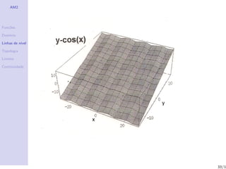 AM2




Fun¸˜es
   co

Dom´
   ınio

Linhas de n´
           ıvel

Topologia

Limites

Continuidade




                  33/1
 