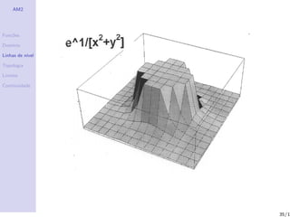 AM2




Fun¸˜es
   co

Dom´
   ınio

Linhas de n´
           ıvel

Topologia

Limites

Continuidade




                  35/1
 