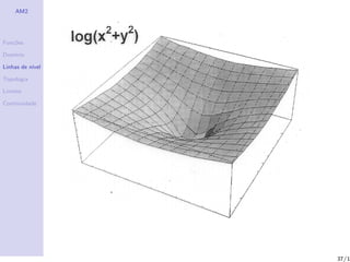 AM2




Fun¸˜es
   co

Dom´
   ınio

Linhas de n´
           ıvel

Topologia

Limites

Continuidade




                  37/1
 