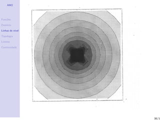 AM2




Fun¸˜es
   co

Dom´
   ınio

Linhas de n´
           ıvel

Topologia

Limites

Continuidade




                  38/1
 