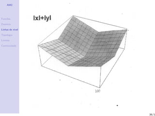 AM2




Fun¸˜es
   co

Dom´
   ınio

Linhas de n´
           ıvel

Topologia

Limites

Continuidade




                  39/1
 