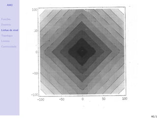 AM2




Fun¸˜es
   co

Dom´
   ınio

Linhas de n´
           ıvel

Topologia

Limites

Continuidade




                  40/1
 