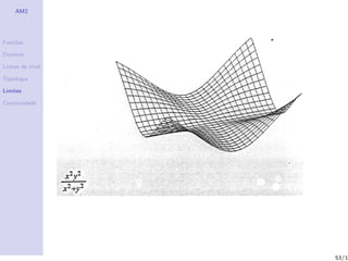 AM2




Fun¸˜es
   co

Dom´
   ınio

Linhas de n´
           ıvel

Topologia

Limites

Continuidade




                  53/1
 