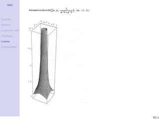 AM2




Fun¸˜es
   co

Dom´
   ınio

Linhas de n´
           ıvel

Topologia

Limites

Continuidade




                  55/1
 
