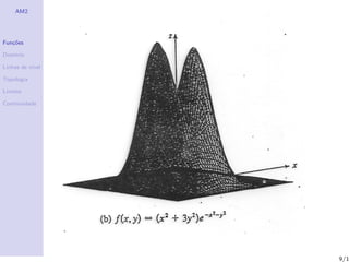 AM2




Fun¸˜es
   co

Dom´
   ınio

Linhas de n´
           ıvel

Topologia

Limites

Continuidade




                  9/1
 