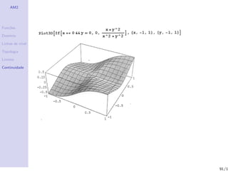 AM2




Fun¸˜es
   co

Dom´
   ınio

Linhas de n´
           ıvel

Topologia

Limites

Continuidade




                  91/1
 