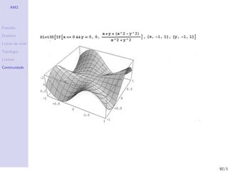 AM2




Fun¸˜es
   co

Dom´
   ınio

Linhas de n´
           ıvel

Topologia

Limites

Continuidade




                  92/1
 