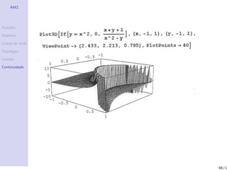 AM2




Fun¸˜es
   co

Dom´
   ınio

Linhas de n´
           ıvel

Topologia

Limites

Continuidade




                  94/1
 