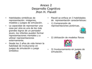 Un proceso de transición gradual de patrones culturales y familiares particulares a las expectativas de un nuevo contexto social.