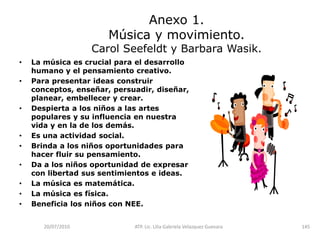 14/05/2010ATP. Lic. Lilia Gabriela Velàzquez Guevara.95En las actividades geométricas, a diferencia de las relacionadas con los números (las aritméticas) y las de medición, es más factible el trabajo individual que el de parejas y, en menor medida, el de equipo, porque las acciones se sustentan en lo que el niño percibe, que no siempre coincide con su compañero.14/05/2010ATP. Lic. Lilia Gabriela Velàzquez Guevara.96En preescolar el trabajo sobre la medición involucra la interacción con las medidas de longitud, superficie, volumen, capacidad, peso y tiempo, a través de la comparación, la estimación y la medición dando aproximaciones, utilizando unidades no convencionales (el tamaño de su pie, las cuartas, varitas, etc.) seleccionando la unidad, tomando en consideración lo que quieran medir.   