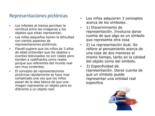Desarrollo de habilidades de comunicación, de conductas de apoyo de resolución de conflictos y de la habilidad de obtener respuestas positivas.14/05/2010ATP. Lic. Lilia Gabriela Velàzquez Guevara.7Factores importantes:El papel que juega la educadora como modelo.El clima que favorezca a la convivencia con otros niños y los docentes del plantel.La angustia que se genera en los niños por el nuevo tipo de atención debe ceder ante la seguridad y confianza que les brinde el nuevo espacio.La seguridad emocional que desarrollen los niños, es condición fundamental para lograr una exploración efectiva de las oportunidades de aprendizaje.