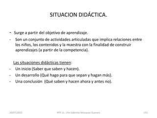 Favorecer la reflexión acerca de las características sociales propias.
