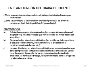 Identifica instituciones públicas de ayuda.